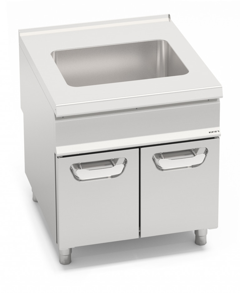 SINK UNITS